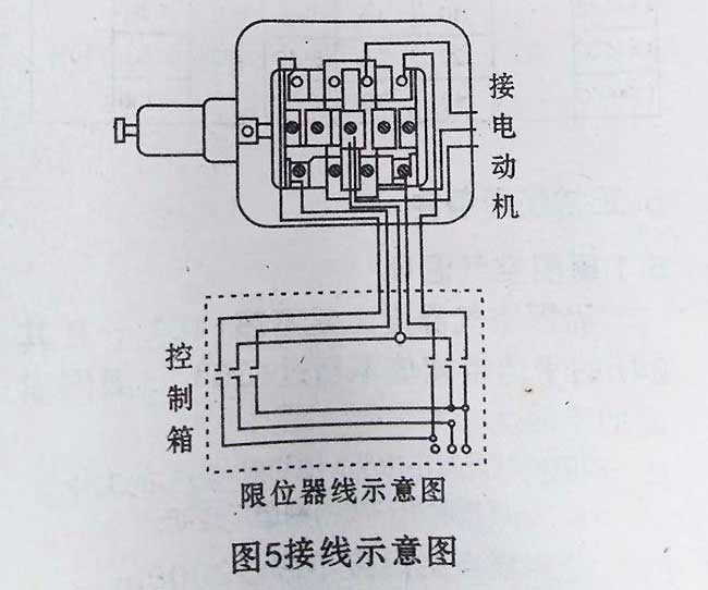 接線圖